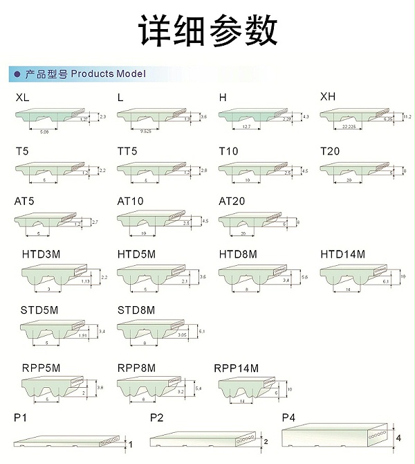 艾玛森聚氨酯同步带数据参数
